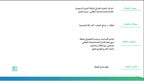 خطة النشاط الطلابي الفترة الثانية 1447هـ