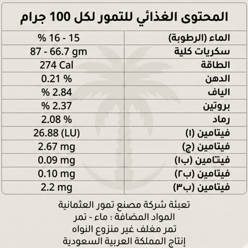 صقعي فلين 1 كيلو