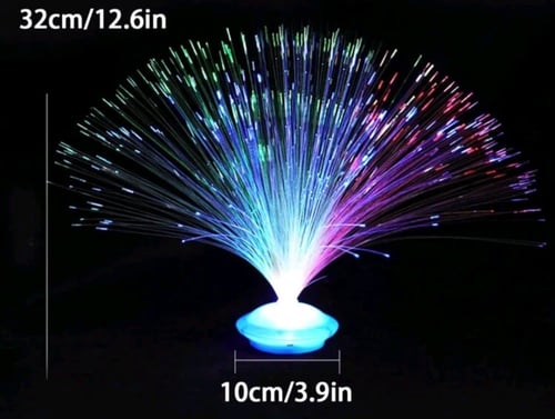 الياف بصرية