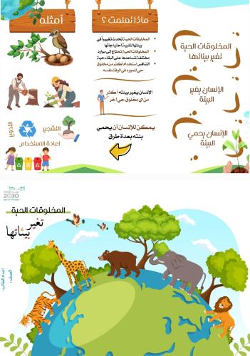 مطوية كيفية تأثر المخلوقات الحية بتغيير البيئة