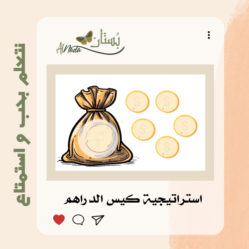 استراتيجية كيس الدراهم