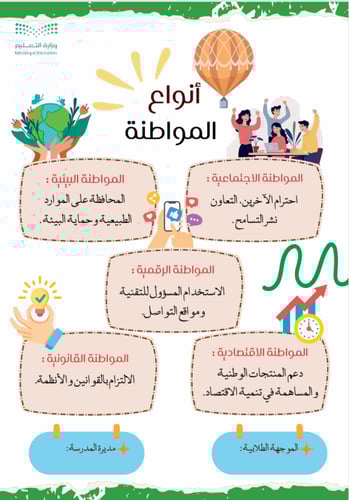 المواطنة نشرات