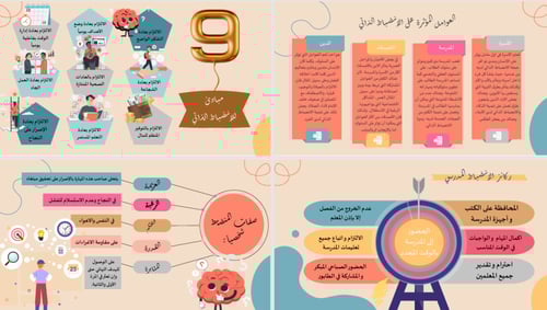 عرض بوربوينت الانضباط الذاتي