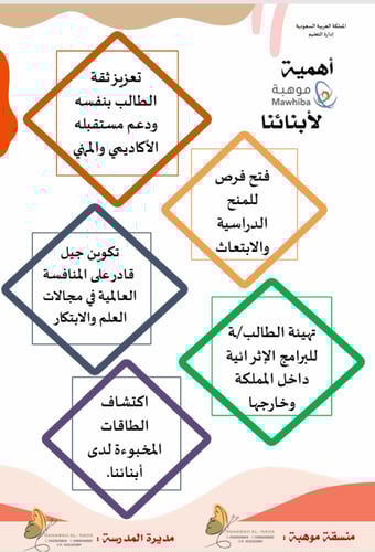 نشرات موهبة لأولياء الأمور