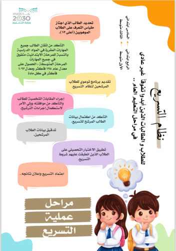 نظام التسريع