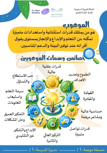 نشرات خصائص الموهوبين