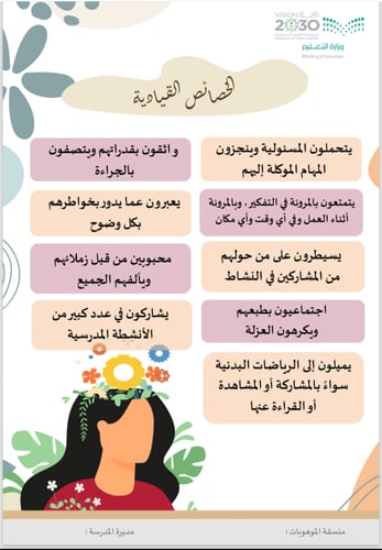 منشورات عن موهبة