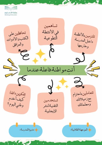 المواطنة نشرات