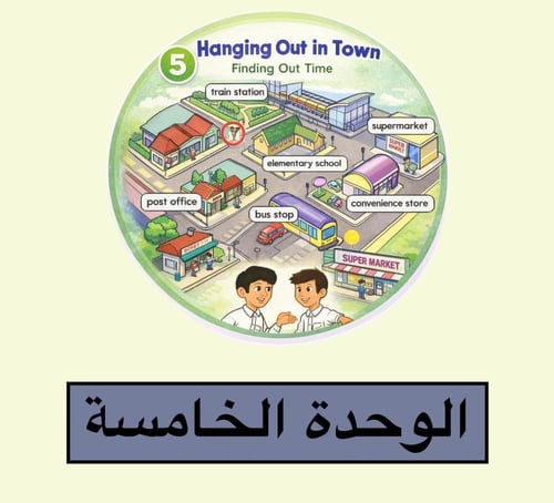 شرح منهج ثالث ابتدائي الفصل الدراسي الثاني