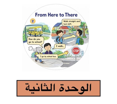 شرح منهج ثاني ابتدائي الفصل الدراسي الثاني