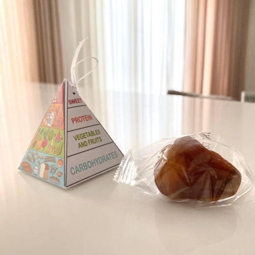 توزيعات هرم الغذاء