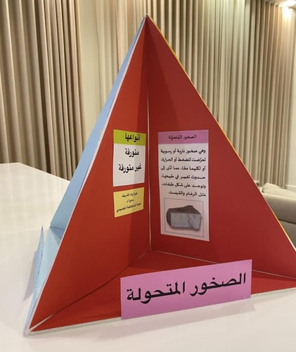 مجسم الصخور والمعادن