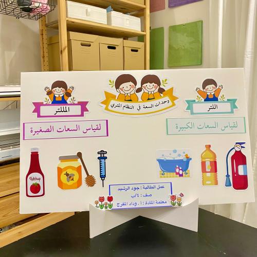 مجسم وحدة السعة