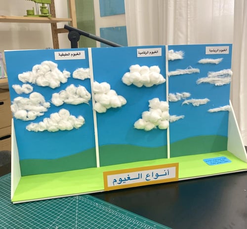 مجسم انوع الغيوم