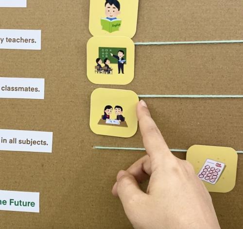 مجسم لوحة انجازات متحركة