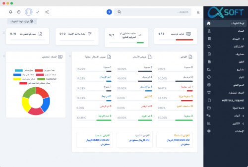 نظام محاسبة وفواتير متصل مع زاتكا