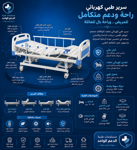 Electric medical bed with mattress four movements