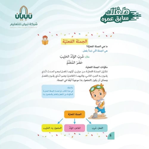 لعبة تركيب الجمل