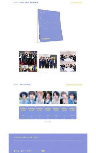 BTS - MEMORIES OF 2021 DVD (7 DISC)