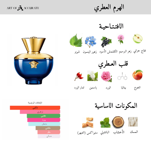 عطر دايلان بلو من فرزاتشي للنساء - او دو بارفيوم -...
