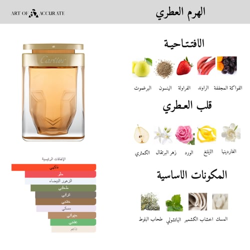 عطر لا بانثير من كارتييه للنساء - او دي بارفيوم -...