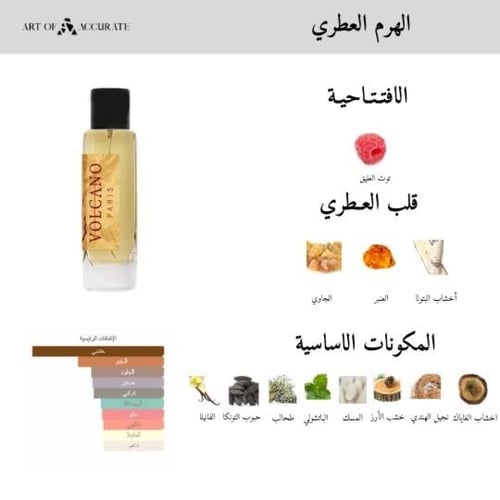عطر فولكانو باريس - اودي بارفيوم