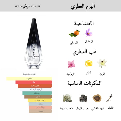 عطر انج او ديمون من جيفنشي للنساء - اودي بارفيوم -...