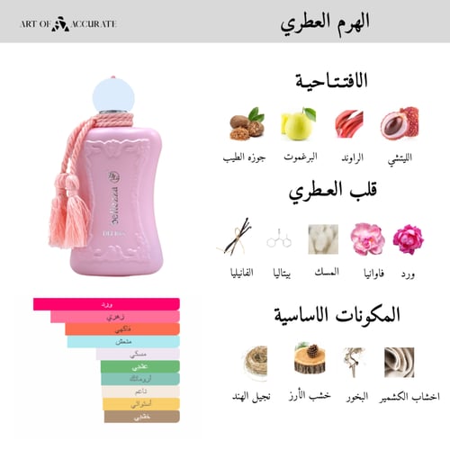 عطر بليزا للنساء - اودي بارفيوم - 100مل