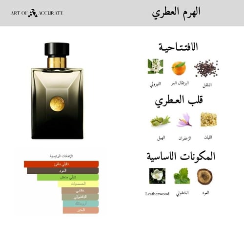 عطر بور هوم عود نوير من فرزاتشي للرجال - او دو بار...