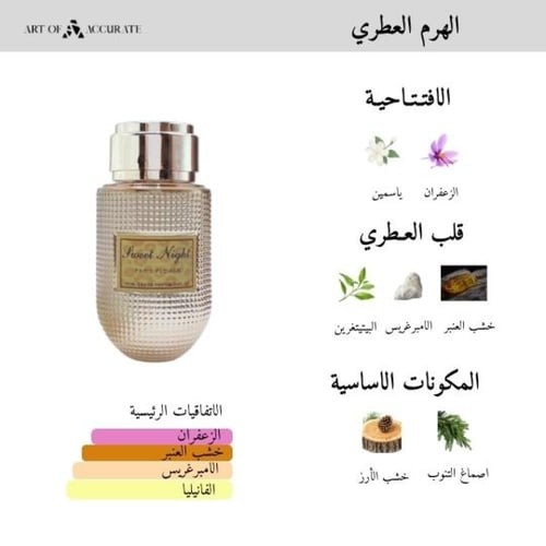 عطر سويت نايت - اودي بارفيوم - 100 مل