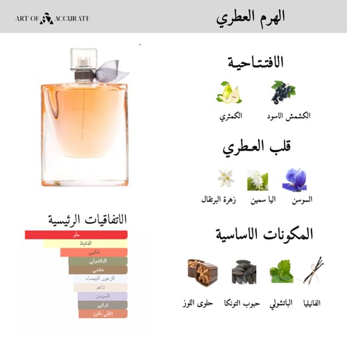 عطر لا في ايست بيل من لانكوم للنساء - او دي بارفيو...