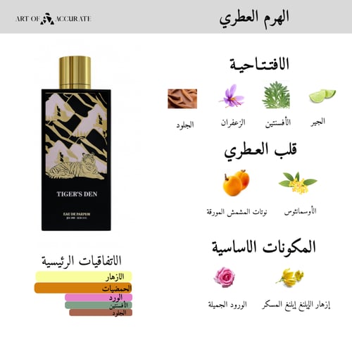 عطر تايجرز دن - اودي بارفيوم - 100 مل