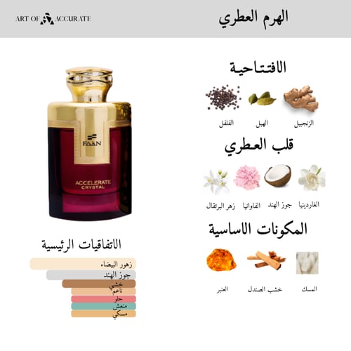 عطر اكلوريت كريستال - 100 مل