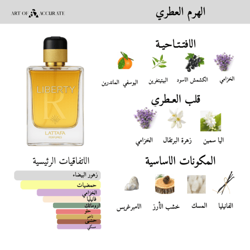 عطر ليبرتي - اودي بارفيوم - 100 مل