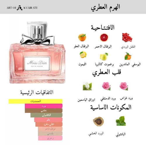 عطر مس ديور من ديور للنساء - او دو برفيوم - 100 مل