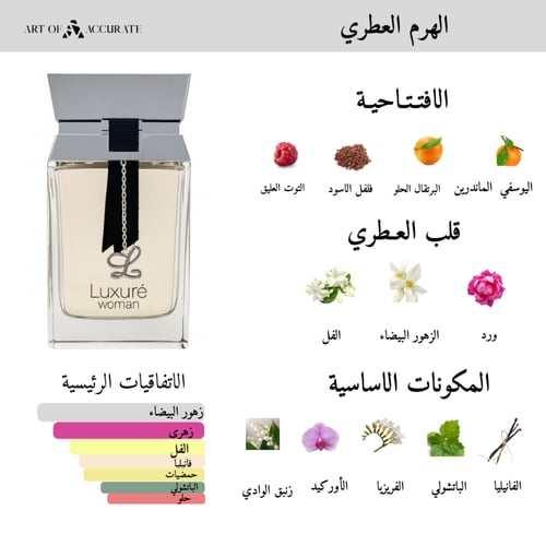 عطر لوكسري من راف - اودو بارفيوم- 100مل