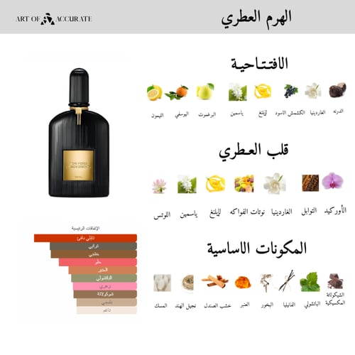 عطر بلاك اوركيد من توم فورد – اودي بارفيوم - 50 مل