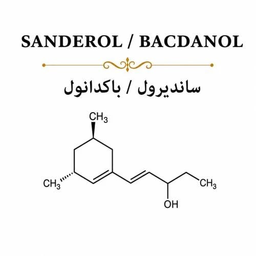 SANDEROL / BACDANOL — Sanderol / BACDANOL