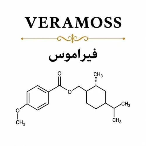 VERAMOSS — Veramos