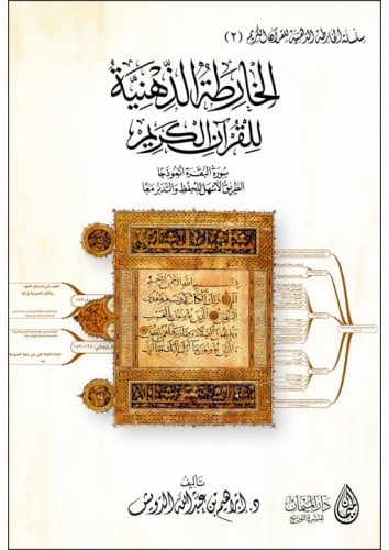 الخارطة الذهنية للقرآن الكريم