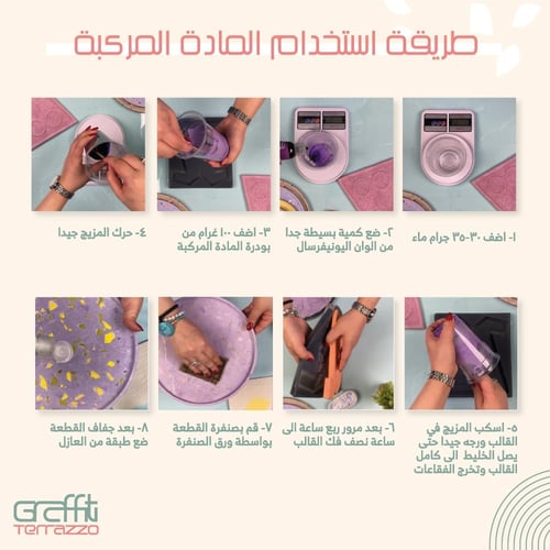 جرافيتي تيرازو مادة مركبة 5 كغ