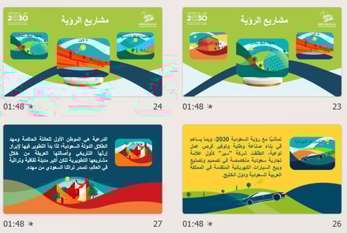 عرض بوربوينت اليوم الوطني 94