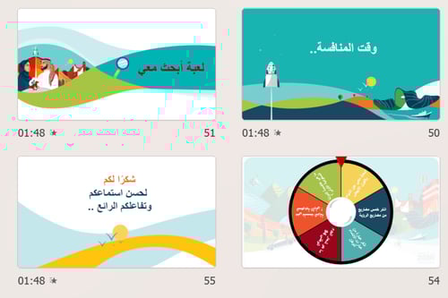 عرض بوربوينت اليوم الوطني 94