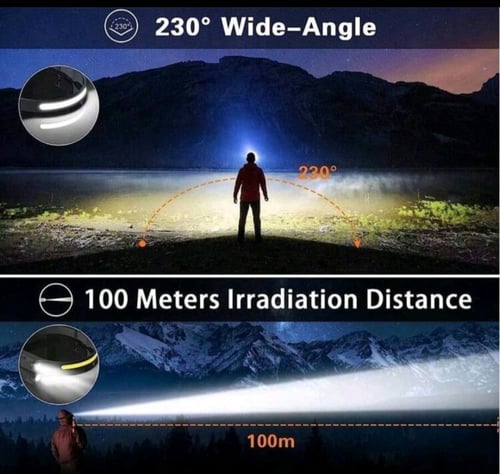 كشاف رأس بالاستشعار