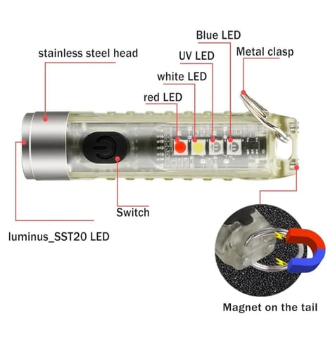 كشاف صغير متعدد الاضاءة