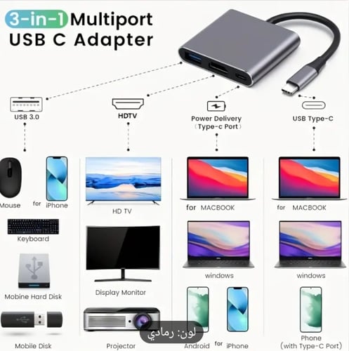 محول منفذ HD و USB