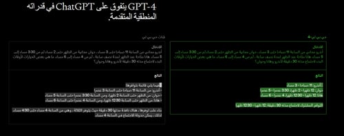 حساب شات جي بي تي بلس - الخصوصية مشترك