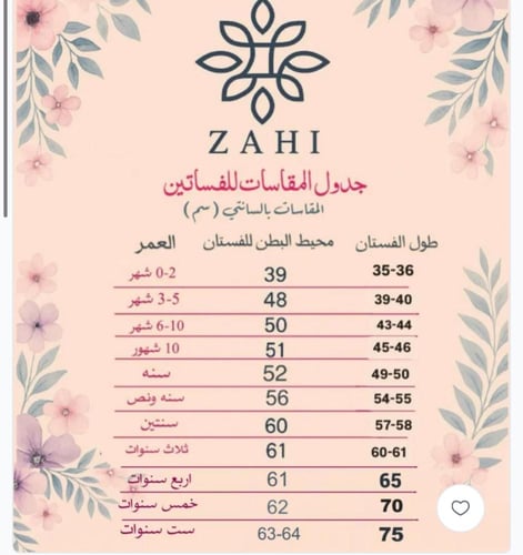 فستان عنابي بالدانتيل الانيق