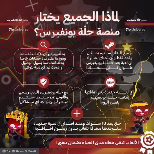 حلّة يونيفيرس +100,000 لعبة PC