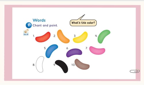 عرض تقديمي انجليزي صف اول ابتدائي- درس الالواان